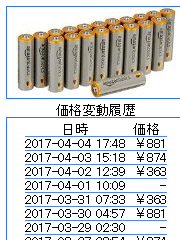 363円から874円に!