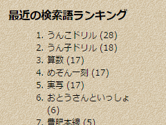 1位うんこドリル (28)、2位うん子ドリル (18)
