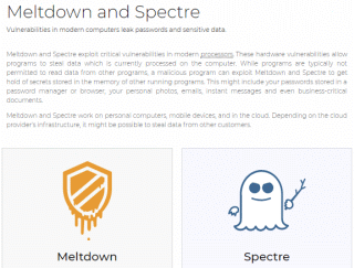 Meltdown and Spectre, Vulnerabilities in modern computers leak passwords and sensitive data.