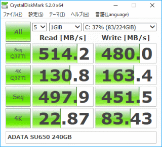 Read 514.2MB/s Write 480MB/s