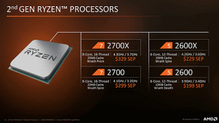 第2世代Ryzenファミリ