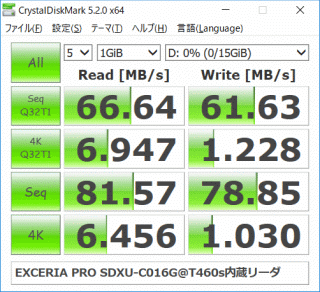 Read 66.6MB/s Write 61.6MB/s