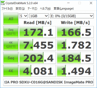 Read 172.1MB/s Write 166.5MB/s