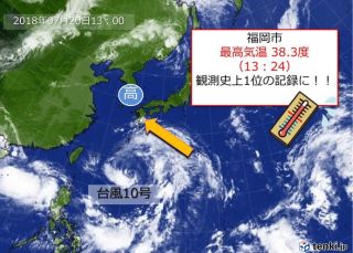 午後1時24分に38.3度まで上昇
