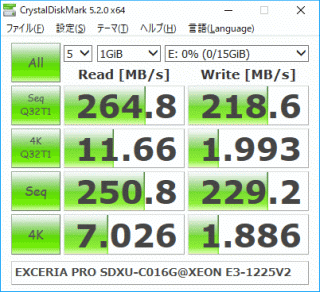 Read 246.8MB/s Write 218.6MB/s