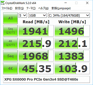 Read 1941MB/s, Write 1496MB/s