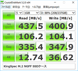Read 437.5MB/s, Write 400.9MB/s