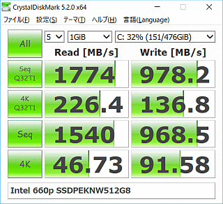 Read 1774MB/s, Write 978.2MB/s