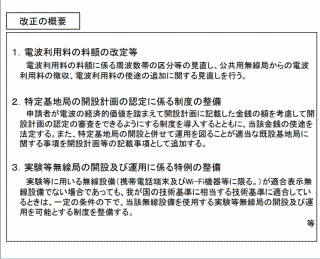 3.実験等無線局の開設及び運用に係る特例の整備
