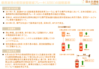 乗用車等の衝突被害軽減ブレーキ(AEBS)の国際基準