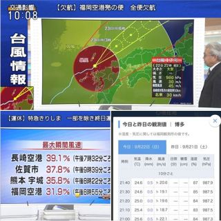 台風17号襲来