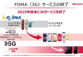 2025年度末に3Gサービス終了