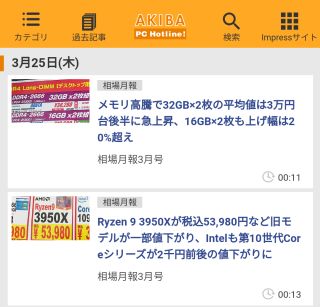 メモリ高騰で32GB×2枚の平均値は3万円台後半に急上昇