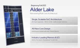 新しいAlder Lakeの特徴