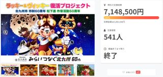 現在の支援総額 7,148,500円