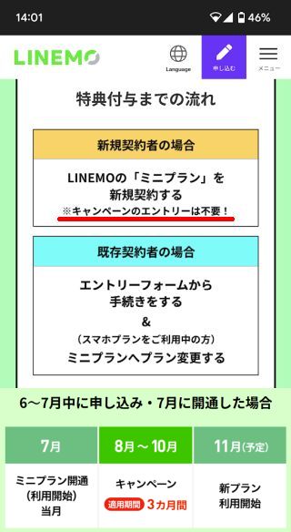 ※キャンペーンのエントリーは不要！
