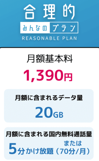 月額1,390円、20GB+5分かけ放題